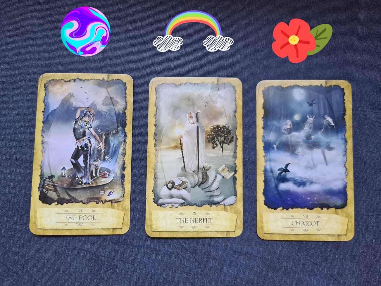 Resposta Conselho Amor